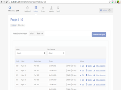 Triangle CRM