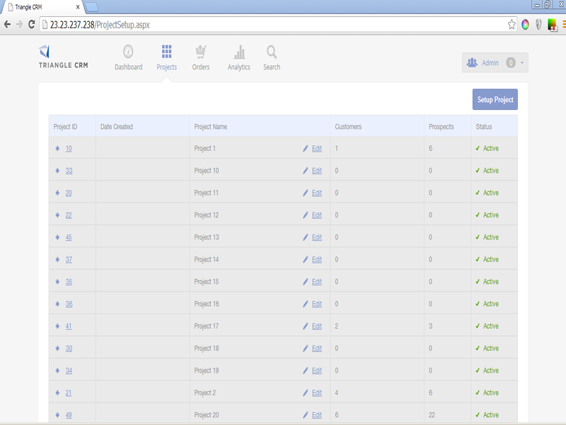 Triangle CRM
